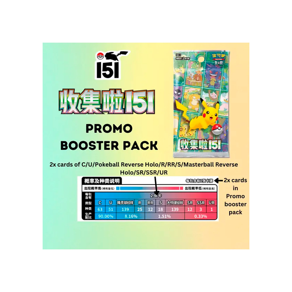 Pokemon TCG Asia Version Happy Combo Pikachu Clefairy - Imagen 5