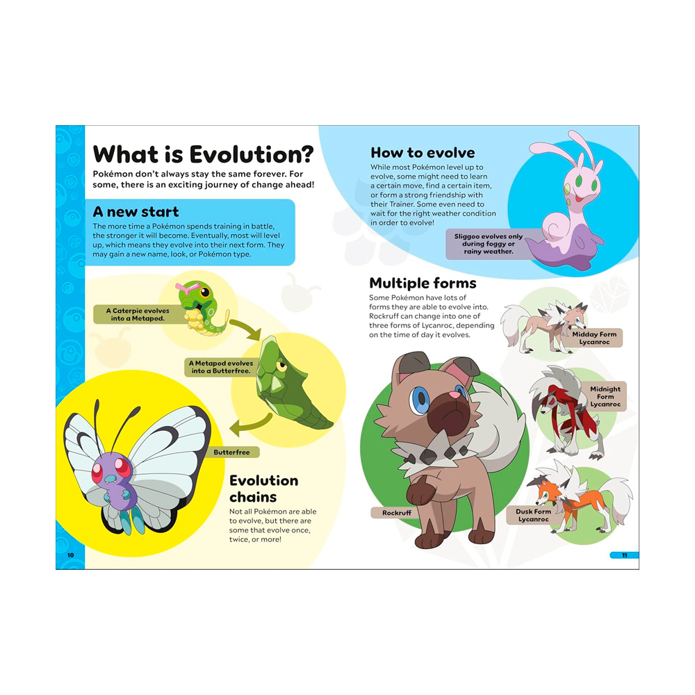 Pokemon Book of Evolutions Exclusivo - Imagen 3