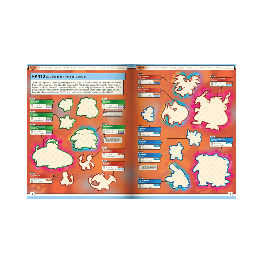 Pokemon Epic Sticker 3rd Edition From Kanto to Paldea - Imagen 5